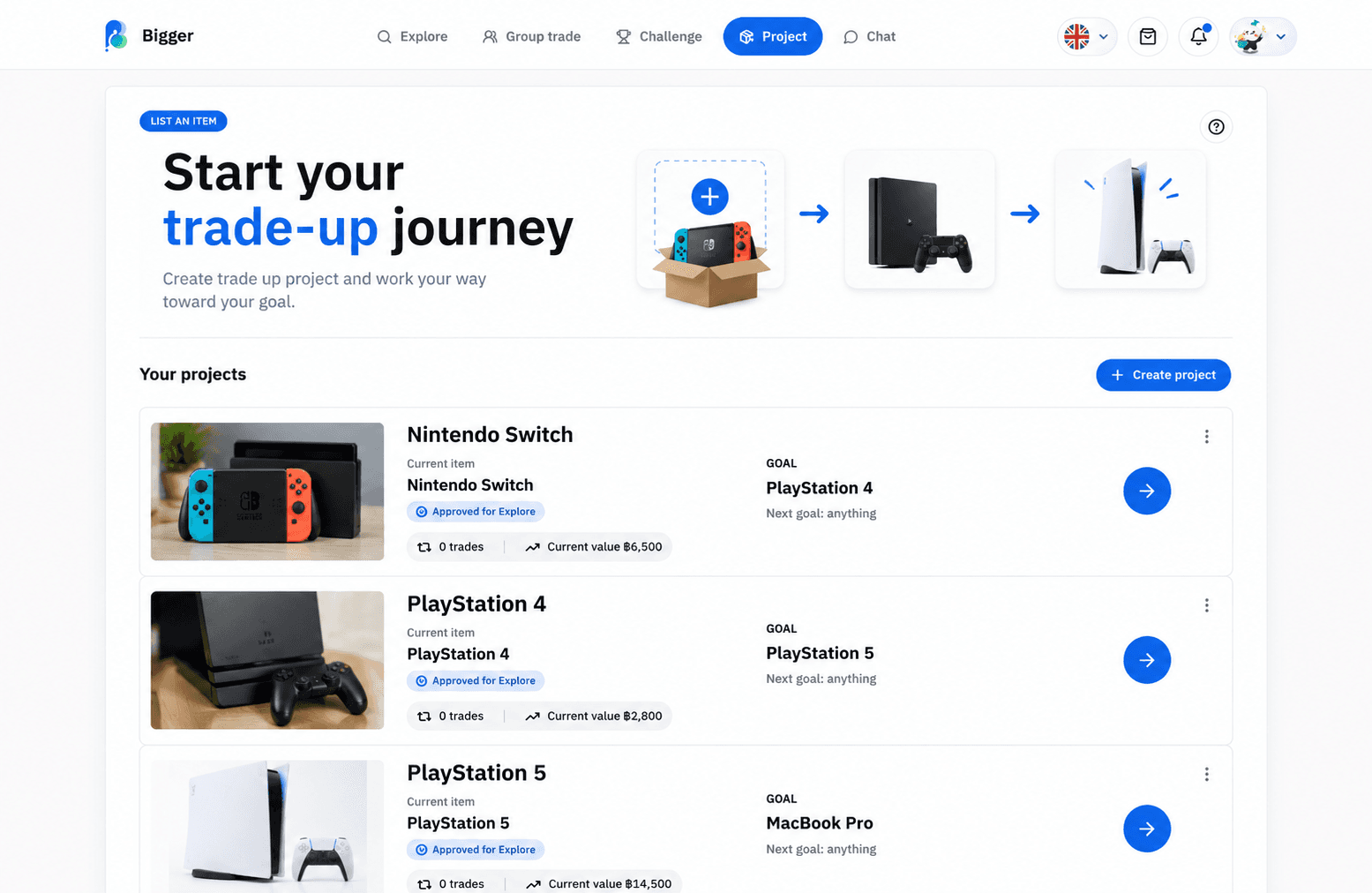 Bigger item detail page